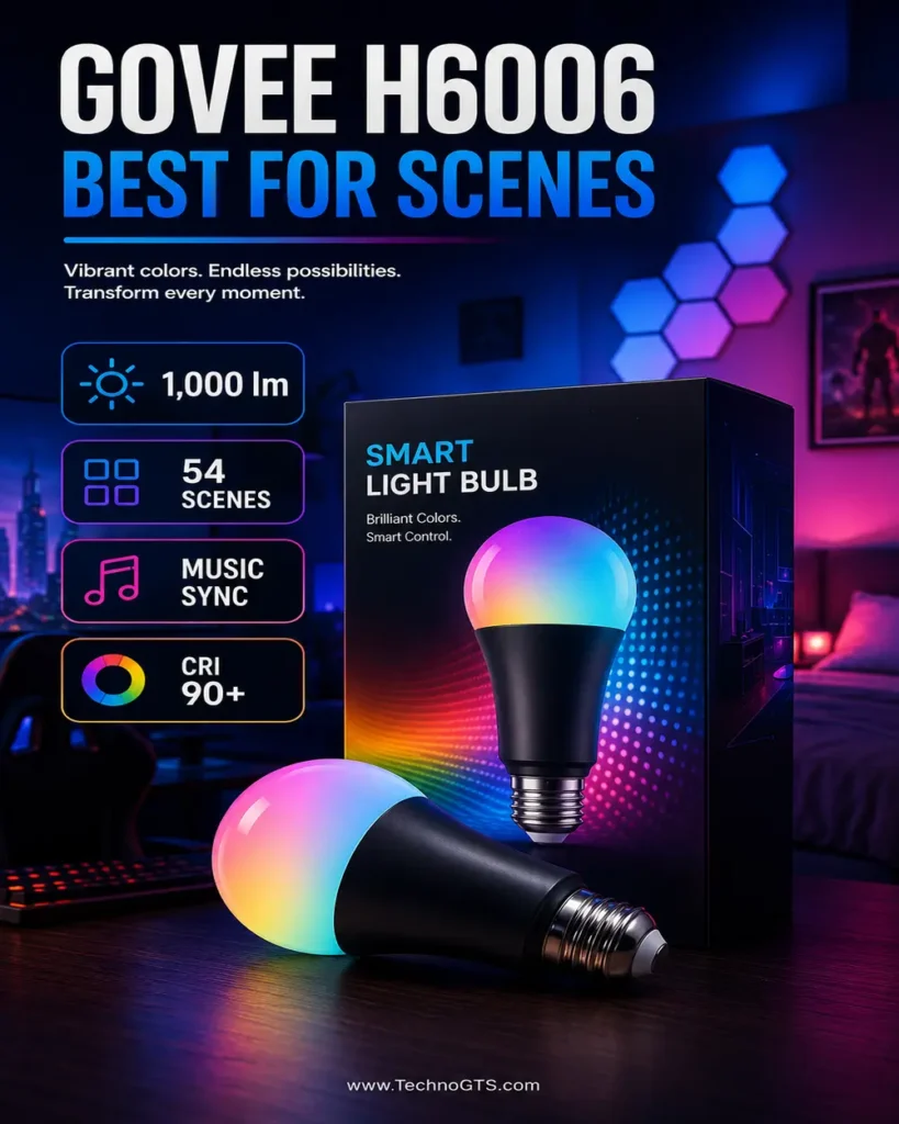 Govee H6006 best smart bulb for colorful scenes, music sync, 1000 lumens, and CRI 90 plus lighting