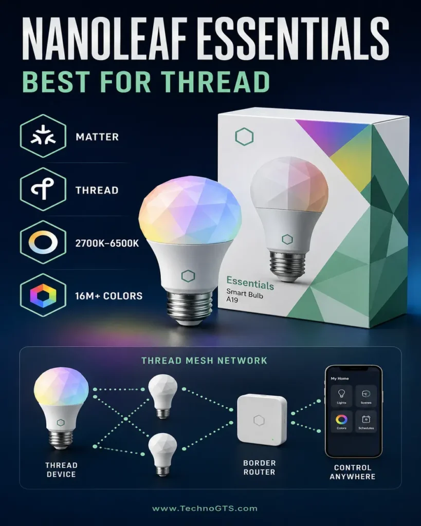 Nanoleaf Essentials best Matter over Thread smart bulb with tunable white and more than 16 million colors