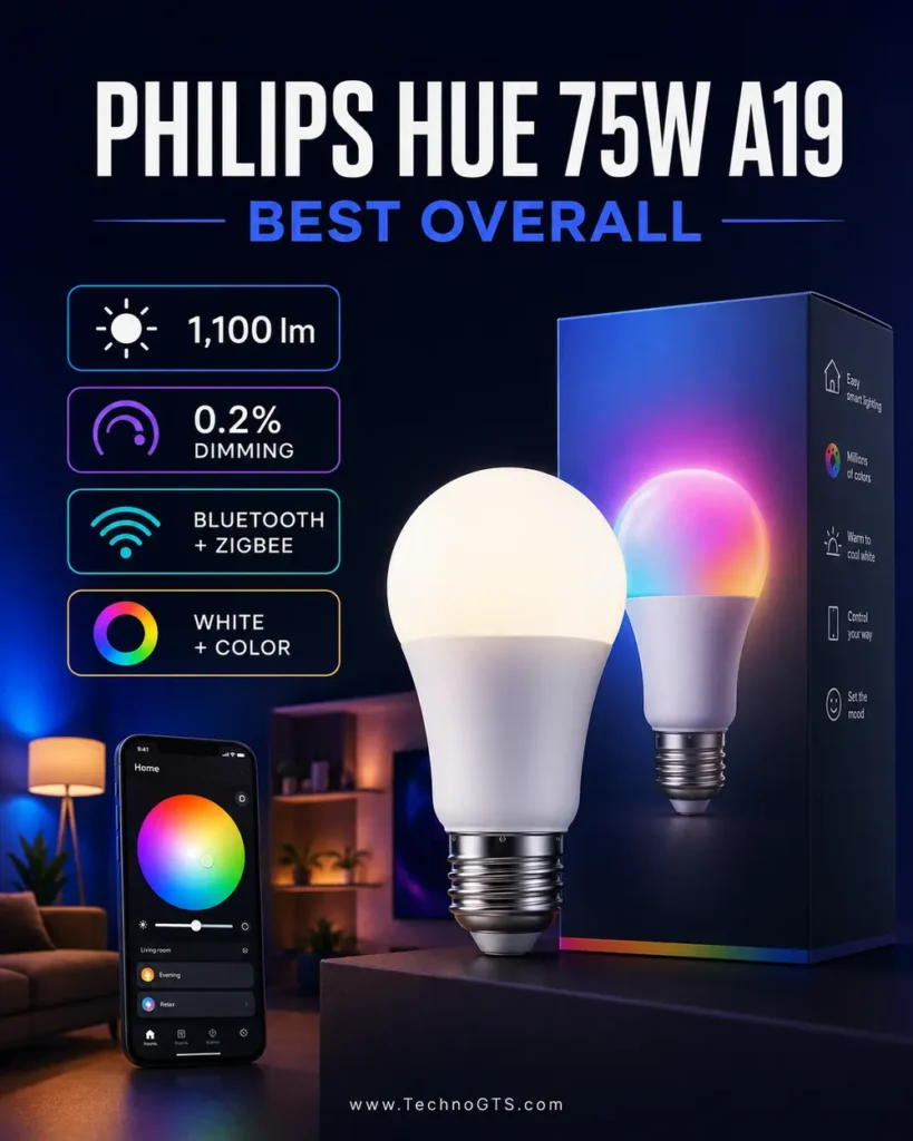 Philips Hue 75W A19 best overall smart bulb with 1100 lumens, deep dimming, Bluetooth, and Zigbee