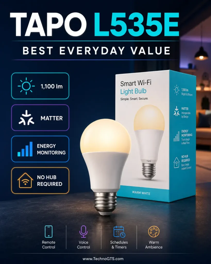 Tapo L535E best value smart bulb with 1100 lumens, Matter support, energy monitoring, and no required hub