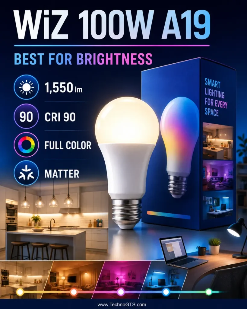 WiZ 100W A19 brightest smart bulb with 1550 lumens, CRI 90, full color, and Matter compatibility